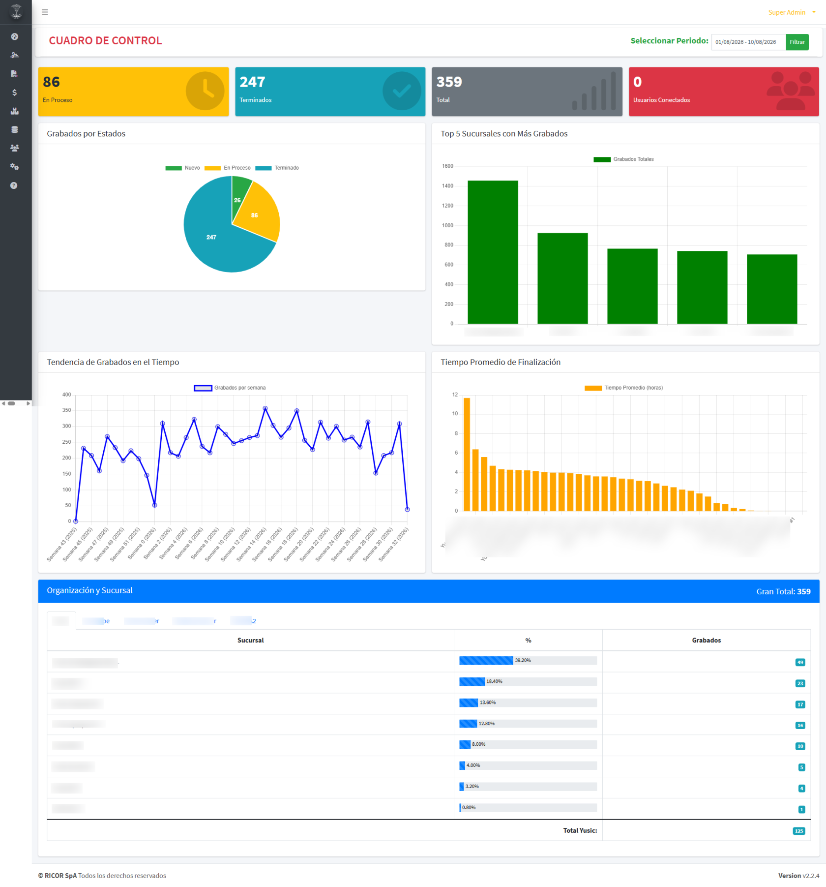 dashboard.png