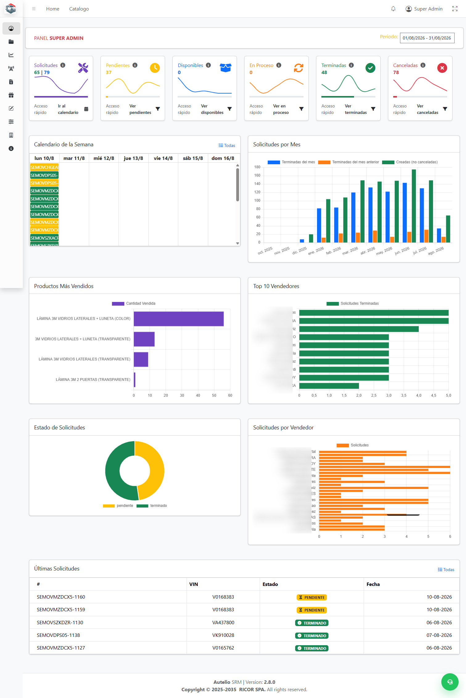 autelio_dashboard.png